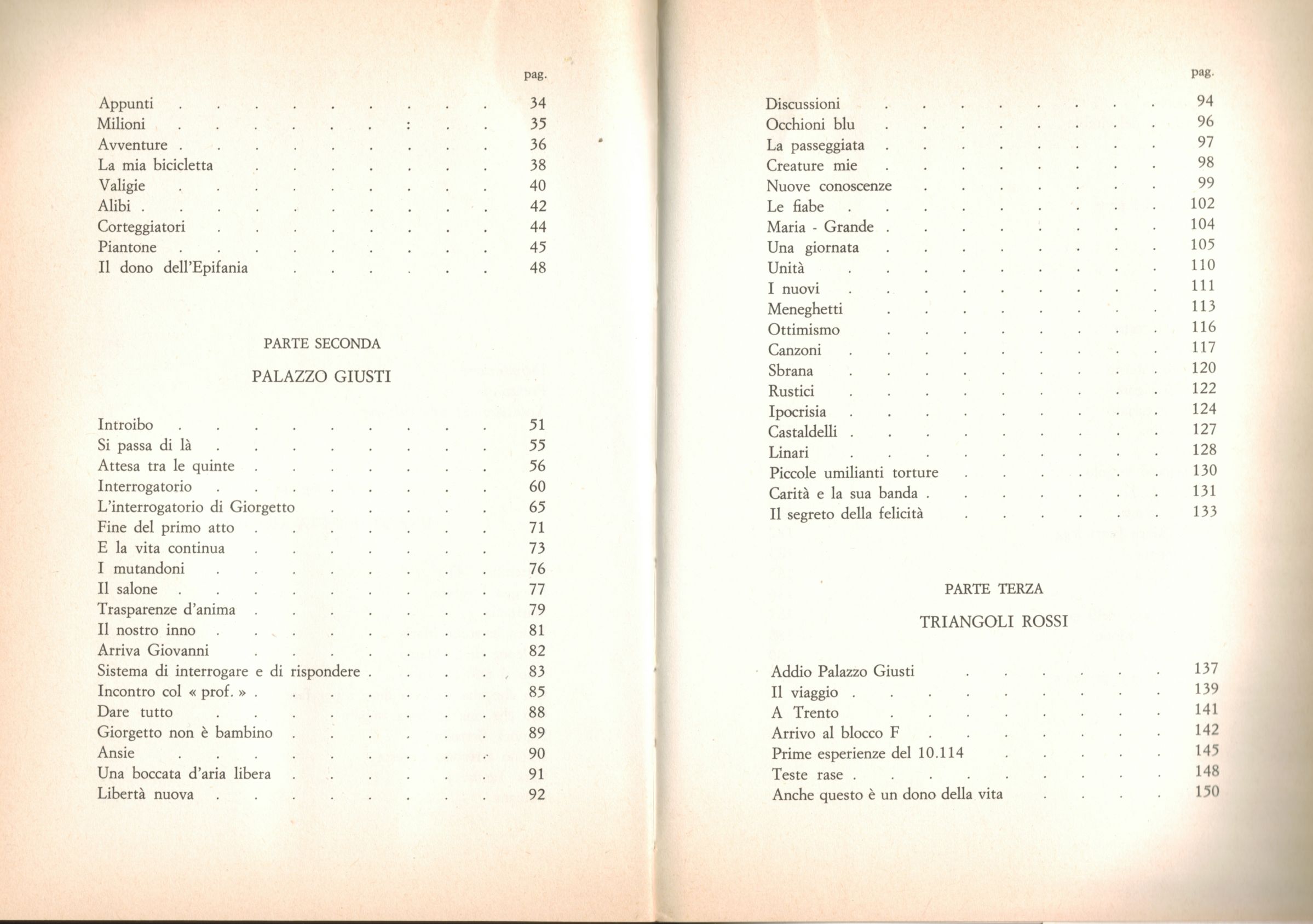 Croce sulla schiena (index 2-3)